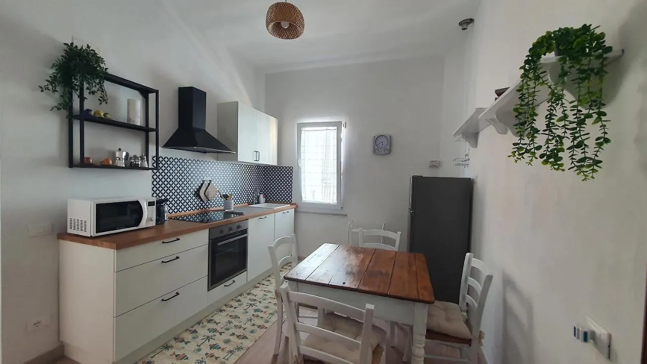 Casa Dante location